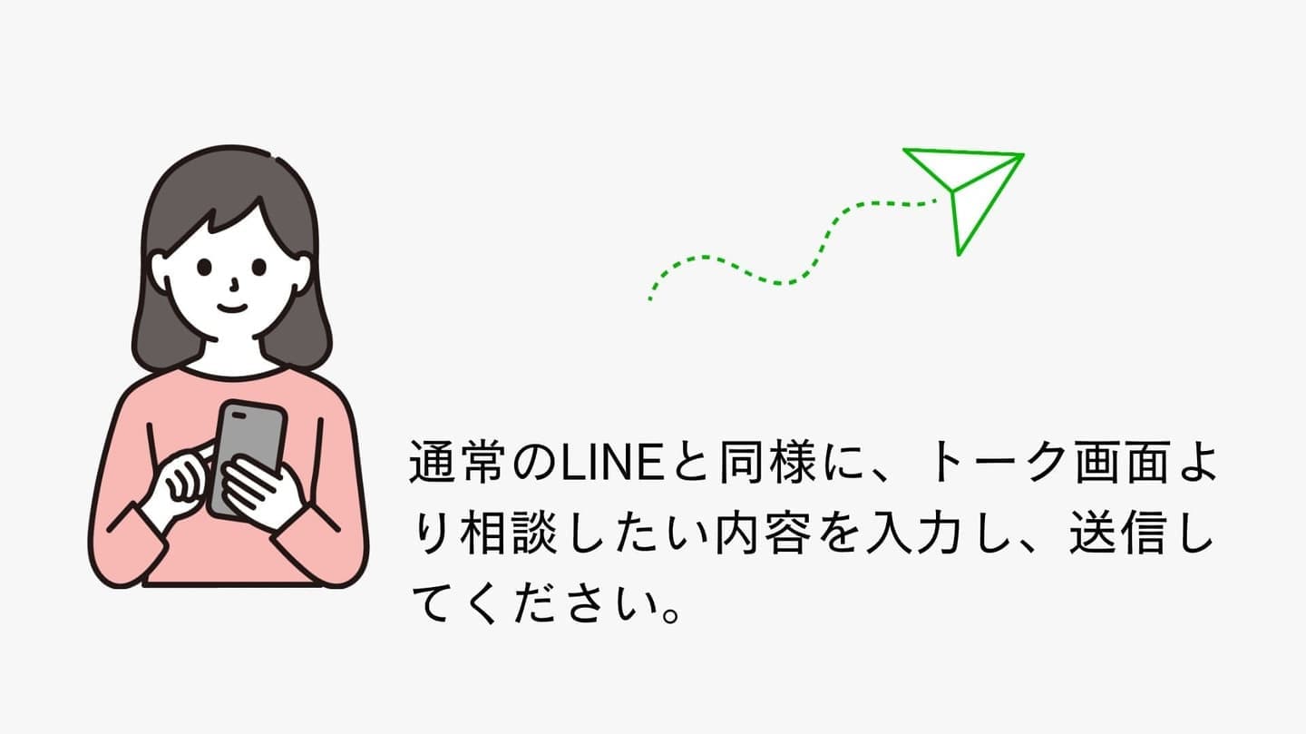 相談内容を送信